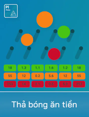 Spribe Tha Bong An Tien Portrait